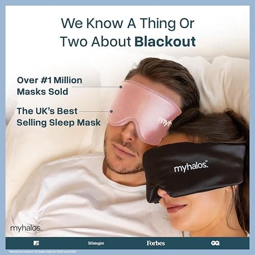 MyHalos® Sleep Mask – 3D Blackout Eye Mask for Women & Men, Side Sleepers, Zero Pressure Memory Foam Eyelash Friendly, Breathable,Award-Winning Sleep Aid for Travel (Peach Orange, 1 Count (Pack of 1)) thumbnail 5