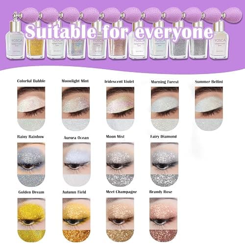 Yosca Body Glitter Spray, 30ML Iridescent Body Shimmer Powder Spray Glitter | Sparkle Spray on Glitter Hairspray High Gloss Fairy Dust Festival Concert Party Rave Accessories for Clothes Hair Face Nail thumbnail 4
