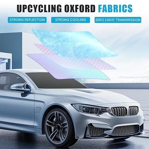 Automatic Retractable Car Sunshade, 2025 New Adjustable Auto Windshield Sun Shade, 35x50 inch Suction Cup Sunshade for Various Models, UV Blocking Protects for Drivers thumbnail 5