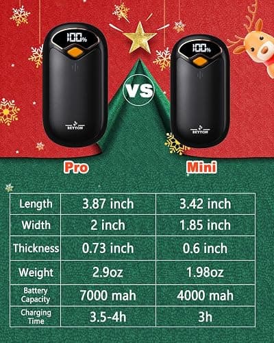Hand Warmers Rechargeable - Electric Hand Warmer Rechargeable 2 Pack, LED Digital Display, 4 Heat Levels Reusable, USB, Magnetic Portable Handwarmers for Golf/Camping/Hunting, Gift for Women, Men thumbnail 6