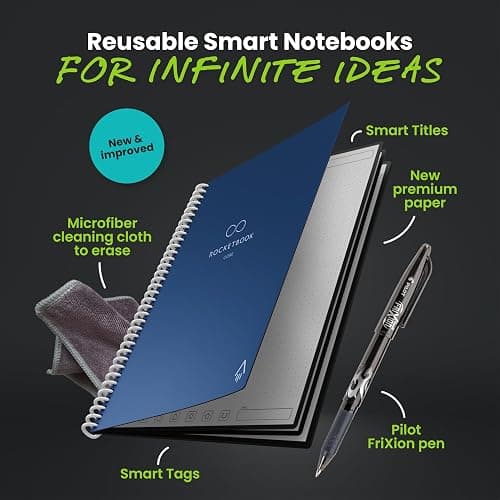 Rocketbook New Core Reusable Spiral Notebook, Executive Size 6x8.8, Navy Blue - Dotted Pages, App-Connected, Erasable, Durable Cover, Ideal for School, Work, and Creative Projects thumbnail 3