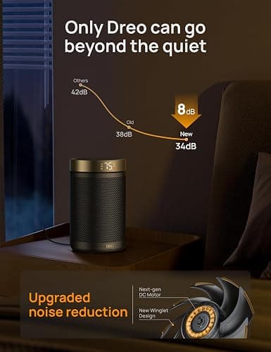 Dreo Space Heater, Portable Electric Heaters for Indoor Use with Thermostat and Remote, 2024 Upgraded, Digital Display, 12H Timer, 5 Mode, 1500W PTC Ceramic Fast Safety Heat for Office Bedroom Home thumbnail 8