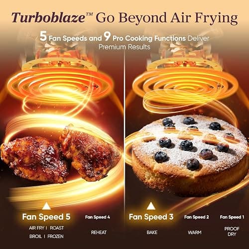 Cosori 9-in-1 TurboBlaze Air Fryer 6 Qt, Premium Ceramic Coating, 90°–450°F, Precise Heating for Even Results, Air Fry, Roast, Bake, Broil, Dry, Frozen, Proof, Reheat, Keep Warm, 120V, Light Gray thumbnail 3