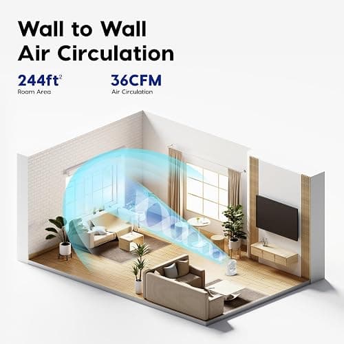 IRIS USA WOOZOO Medium Desk Fan, Oscillating, 112° Tilt, Dorm Office, White | 36ft Max Air Distance, 244ft² Coverage, 112° Adjustable Vertical Tilt, 29db thumbnail 2
