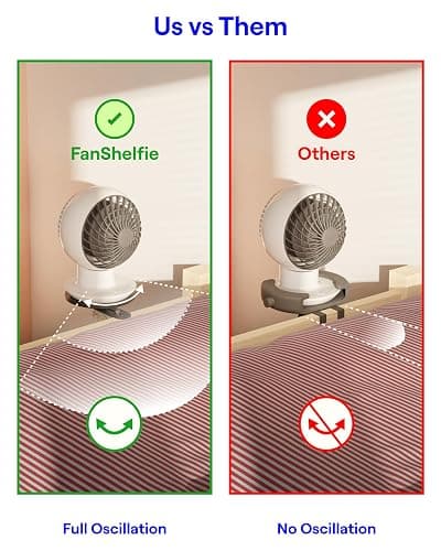 FanShelfie Adjustable Fan Holder for Dorm Room, Bunk & Lofted Bed, College Essentials for Boys & Girls, Patented Height & Distance Design, Compatible with Popular Dorm Fans, 2 Height Options (Black) thumbnail 5