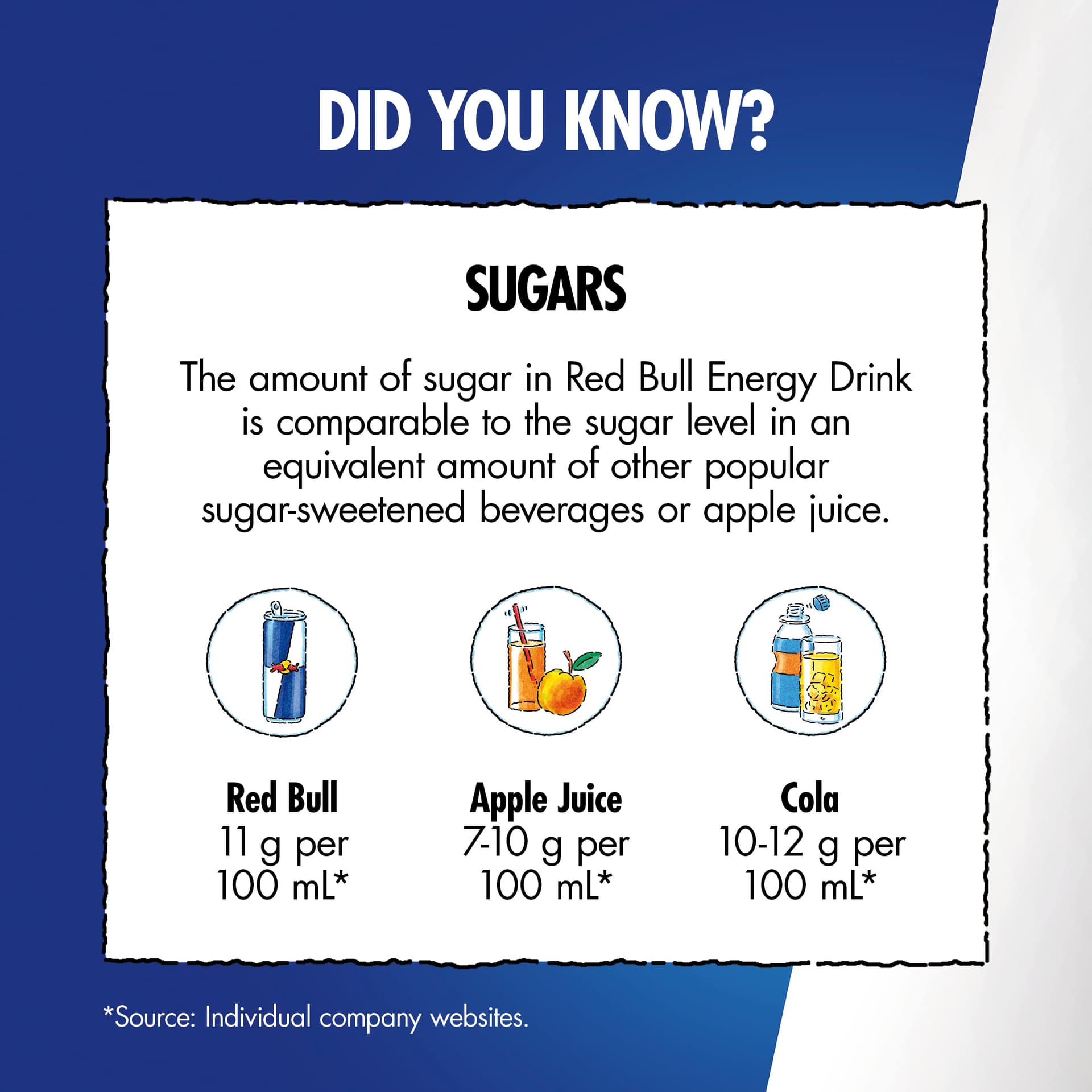 Red Bull Energy Drink 473 ml (12 Pack) thumbnail 5