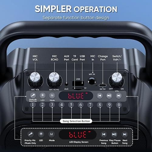 Karaoke Machine, Portable Bluetooth Speaker with 2 Wireless Microphones for Adults & Kids with Lights, Karaoke Microphone with PA System Supports USB/TF/FM/AUX for Home Party Home System Packages thumbnail 5
