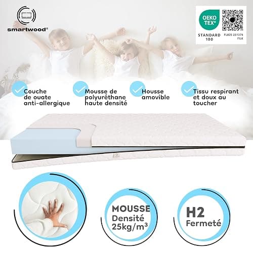 smartwood Matelas 90x190 Enfant – Mousse Matelas 12 cm – Mi-fermé H2 Certifié Oeko-TEX – Réversible – Housse Lavable Anti-Allergique et Respirante | Made in EU thumbnail 3