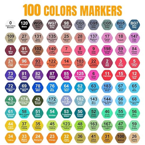 Taotree Alcohol Markers 100 Colors Case & Holders, Art Markers Dual Tips | Chisel & Fine Coloring Pens, Sketch Pens, Art Supplies for Adult Coloring Books Artist Coloring Painting, Drawing, Sketching thumbnail 4