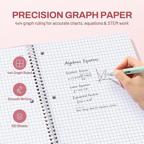 SUNEE Spiral Notebook, 1-Subject, Graph Ruled Paper, 8" x 10-1/2", 100 Sheets per Notebook, 3-Hole Punched Paper, Water Resistant Cover, Spiral Grid Notebooks for Work, Home, School, Writing, Pink thumbnail 5