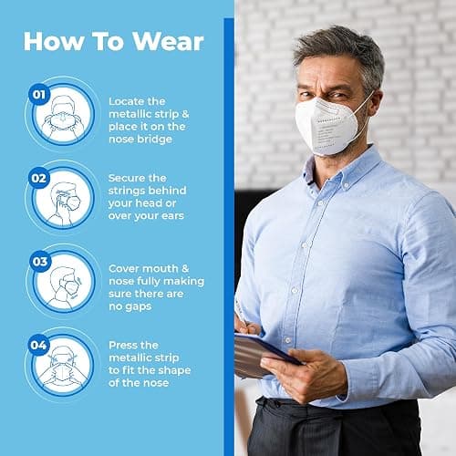 50 Pack White KN95 Face Masks for Adults and Kids - Kn95 Facemask Disposable - 5 Layer Breathable Face Mask for Dust Protection - Comfortable Elastic Ear Loop - Men & Women Every Day Non Medical Use thumbnail 2