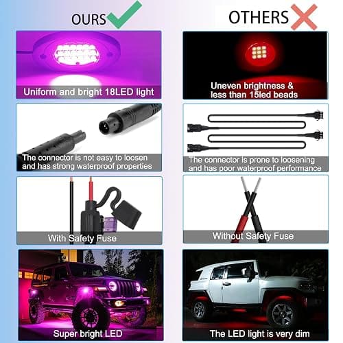 4 Pods RGB LED Rock Lights, Underglow Multicolor Neon Light Kit, Wheel Well Light with APP Control & Music Mode, Under Glow Lights for Trucks,Jeep,SUV,Golf Cart,ATV,Pickup Off Road,12V thumbnail 5