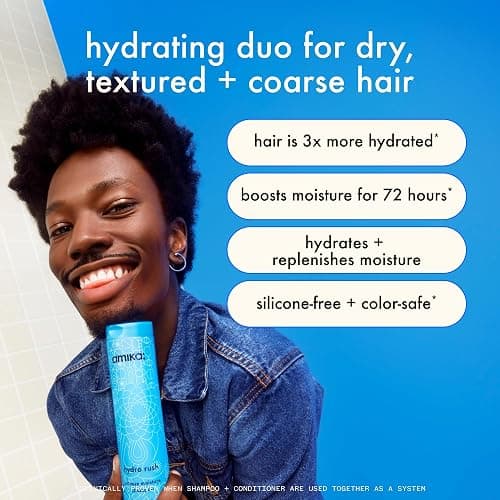 amika hydration heavyweights hydrating wash + care set thumbnail 5