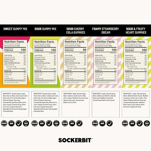 Sockerbit Swedish Candy Variety Pack, 5 Bags, Sweet & Sour Gummy Candy Mixes, Foamy Strawberry Dream, Sour Cherry Cola Bottles & Fruity Hearts, Vegan Options & Non GMO, 2.82oz Each Bag thumbnail 2