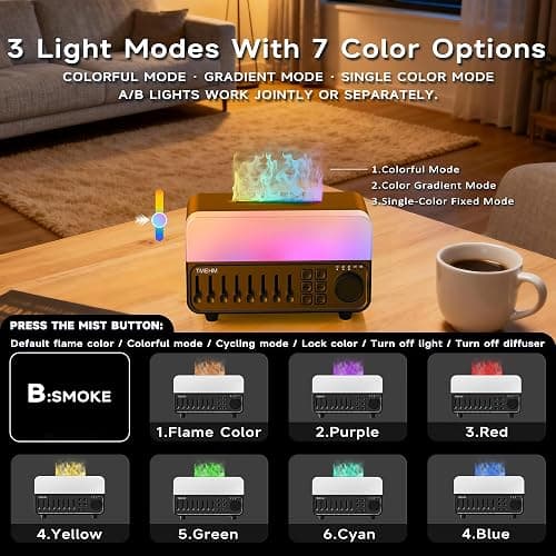 TMEHM 4-in-1 Sleep Sound Machine with White Noise & 8 Nature Sounds, Bluetooth Speaker, Night Light & Aroma Diffuser with Timer for Baby, Kids and Adults (Matte Black) thumbnail 4