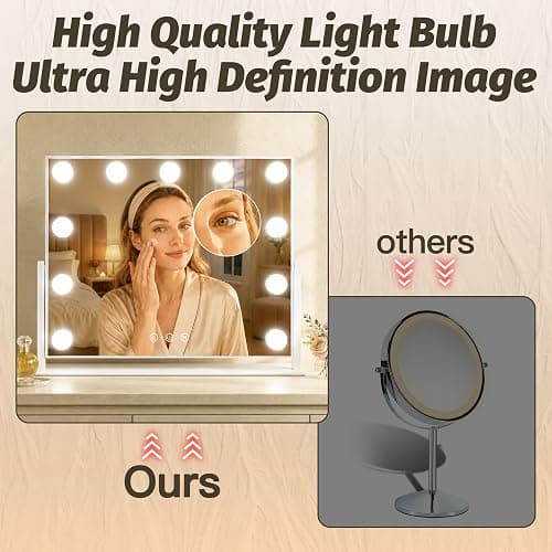 Vanity Mirror with Lights thumbnail 7