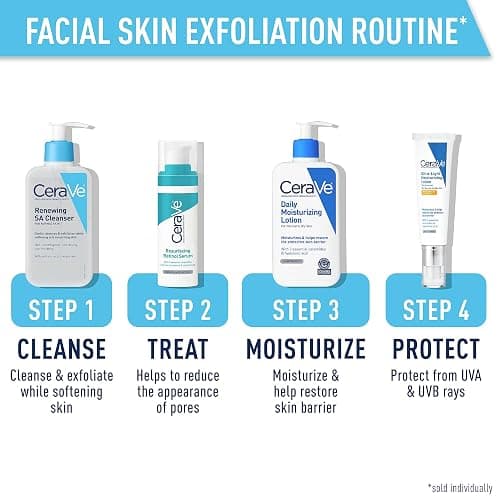 CeraVe Renewing Salicylic Acid Cleanser, Formulated With Hyaluronic Acid, Niacinamide, & Ceramides, Gentle BHA Exfoliating Face Wash Smooths & Softens Skin, Non Comedogenic & Fragrance Free, 16 Ounce thumbnail 5