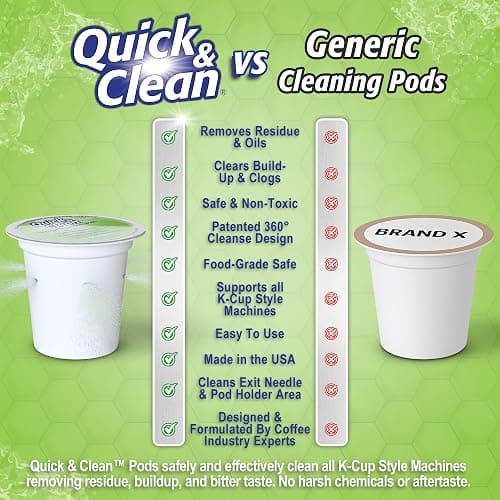 Quick & Clean [12-Pack] Keurig Cleaning Pods - K Cup Cleaner Pod For Keurig - 2.0 Coffee Machine Compatible, Removes Stains, Non-Toxic and Eco-Friendly thumbnail 2