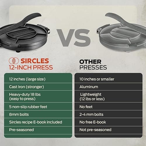 SIRCLES Tortilla Press 12 Inch Cast Iron - Extra Large, Heavy Duty 12 Inch Tortilla Press - Ebook Tortilla recipes - 5 Non-Slip Rubber Feet - Pre-Seasoned - Prensa Para Tortillas De 12 Pulgadas Grande thumbnail 6