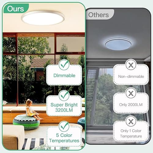 Brightever 4Pack LED Flush Mount Ceiling Light Fixture, 12 Inch 24W, Super Slim 0.67 Inch, 3200LM, Dimmable & 2700K-6500K 5 Color Selectable LED Ceiling Lights for Bedroom - 5CCT-White - 12 Inch-4 Packs thumbnail 4