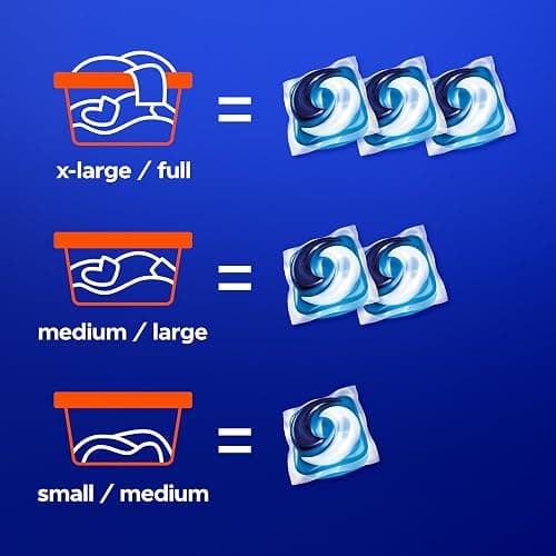 Tide PODS laundry detergent pacs, 3-in-1 Stain Remover, Odor Fighter, Color Protector, 112 Count, HE compatible, Spring Meadow Scent thumbnail 7