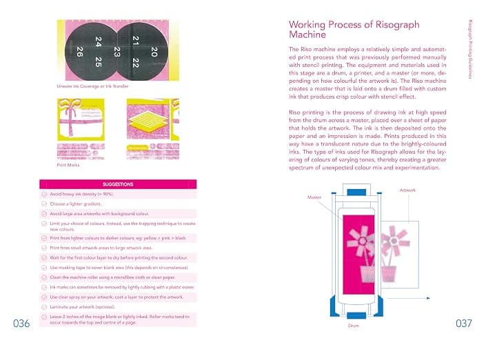 Riso Art: A Creative’s Guide to Mastering Risography thumbnail 3