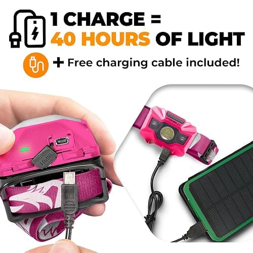 Foxelli USB‑C Rechargeable LED Headlamp – Ultra‑Light 2.4 oz & Bright 180 Lumens – Red/White Light, 5 Modes, IPX5 Waterproof, 40 h Runtime for Trail Running, Camping, Hiking thumbnail 3