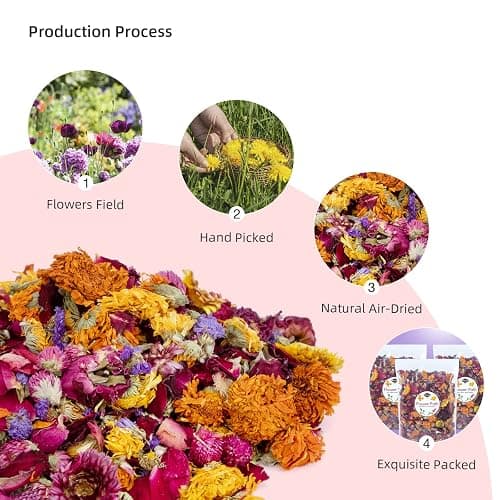 Niteangel Natural & Soft Hamster Bedding for Syrian Dwarf Hamsters Gerbils Mice Degus Bunny or Other Small-Sized Pet (Flowers Scent Path) thumbnail 3