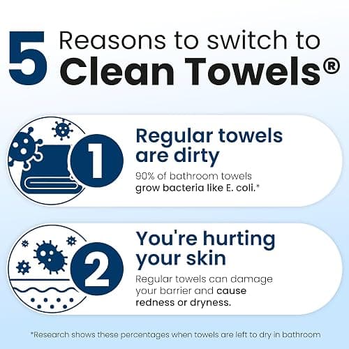 Clean Skin Club Clean Towels XL®, 100% USDA Biobased Face Towel, Disposable Face Towelette, Eczema Association Accepted, Makeup Remover Dry Wipes, Ultra Soft, 1 Pack, 50 Ct thumbnail 5