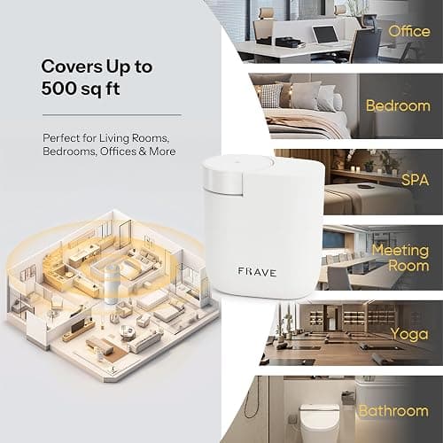 Frave Air Lux Diffuser, Plug-in Waterless Diffuser for Essential Oil, Smart Bluetooth App Control, Covers Up to 500 sqft 60ml Capacity, Home Office Hotel Scent Diffuser, Cold Air Technology, White thumbnail 4