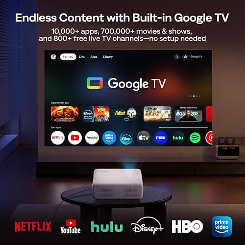 Aurzen EAZZE D1G Official Google TV 4K Supported Smart Projector with WiFi & Bluetooth, Auto Focus & Keystone, Dolby Audio, Zoom, Native 1080P Portable Mini Movie Projector for Home & Outdoor - Google TV System thumbnail 3