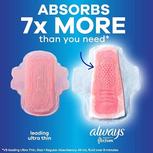 Always Infinity Feminine Pads for Women, Flexfoam Pads with Wings, Size 4, Overnight Absorbency, Unscented, 78 Count (3 Packs of 26) thumbnail 5