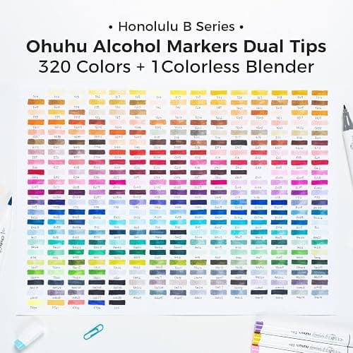 Ohuhu Refillable 320 Colors Alcohol Markers Brush Tip- Double Tipped Alcohol-based Art Sketch Marker Set for Artist Adults Coloring Illustration - Honolulu B of Ohuhu Markers -Brush & Fine Dual Tips thumbnail 5