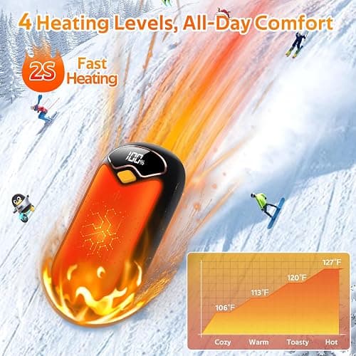 Hand Warmers Rechargeable - Magnetic Electric Hand Warmers 2 Pack, LED Display, 4 Settings Fast Heating Reusable Portable Heater Handwarmers for Golf Hunting Camping Essentials, Gifts for Men Women thumbnail 3