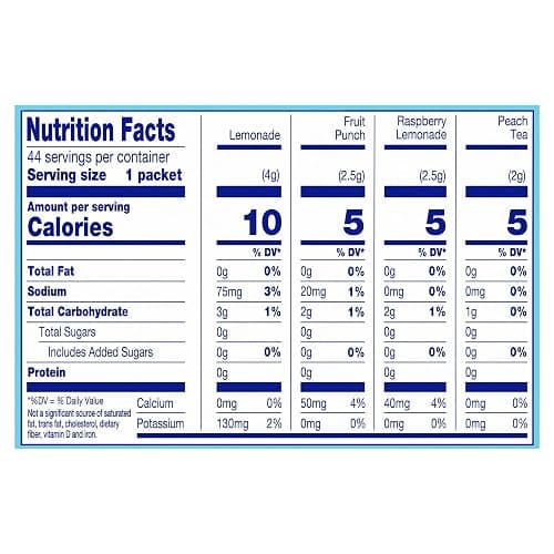Crystal Light Refreshing Variety Pack, 44 ct. On-the-Go Packets thumbnail 2