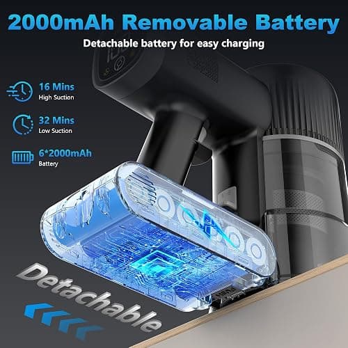 Tikom Cordless Vacuum Cleaner for Home, 40000Pa/450W Stick Vacuum with Charging Wall Dock, Anti-Tangle, Lightweight Handheld Vacuum for Pet Hair, Hard Floor, Carpet, V450 thumbnail 3