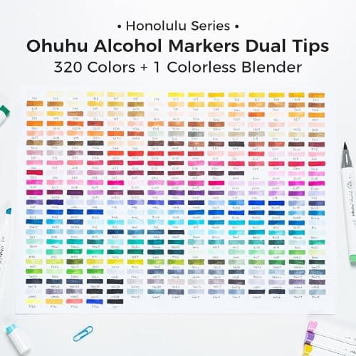 Ohuhu Alkohol Marker mit Pinselspitze: 320 Farben Doppelspitziges Künstlermarker-Set für Erwachsene zum Illustrieren und Kolorieren - Honolulu – Pinsel & Breitspitze – Nachfüllbar thumbnail 5