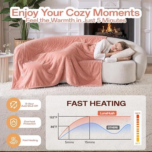 Electric Blanket Heated Throw, 50" x 60" Heated Blanket with 8 Heat Levels & 8 Hours Auto Off, Fast Heating Blankets Machine Washable with ETL Certification, Pink thumbnail 4