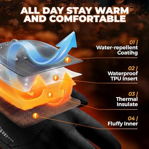 rivmount Winter Waterproof Ski Snow Warm Gloves for Women Men, Windproof Cold Weather Thermal with Touchscreen Fingers, for Running Driving Cycling Hiking Biking Outdoor Sports Daily Work thumbnail 3