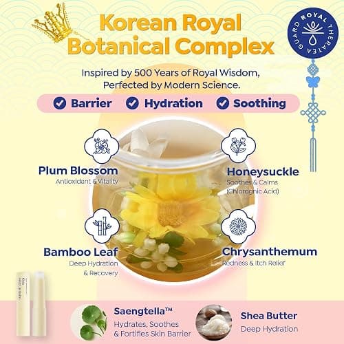 GOONGBE Kids' Moisture Lip Balm - Korean Kids Hydrating Lip Balm for Chapped and Cracked Lips - 12hr Moisturizing Non Oily Lip Care with Plant Oils and Shea Butter - Allergen Free Scent, 0.1 oz. thumbnail 4