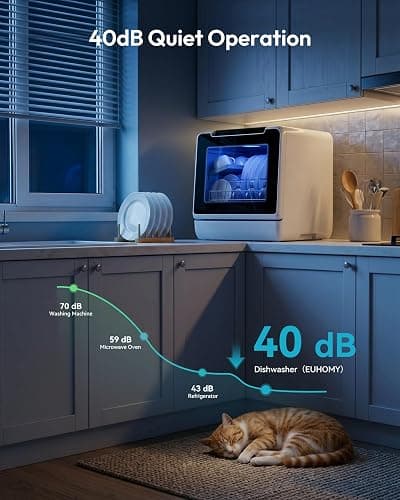 EUHOMY Countertop Dishwasher Portable, 8 Programs with 5L Tank, Black, 40dB | 360° Dual Spray Arms, 29-min Quick Wash, 8-Program with Child Lock and Delay Mode, 167°F, 73h Ventilation, 40dB, Time-Saving thumbnail 6