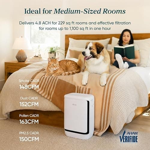 LEVOIT Smart Pet Air Purifier for Home Pets Large Room, Vital Pet Pro,White | Auto-Clean Pre-Filter, Dual Sensors for Floating Pet Hair, Allergens, High-Carbon Filter for Dander, Odor, Remote APP Control thumbnail 6