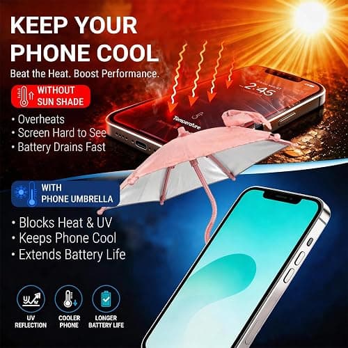 ZENELANEP Magnetic Umbrella Phone Stand for Sun Protection – Adjustable Phone Umbrella Sun Shade Shield for All Smartphones, Detachable Ring Stand, Heat-Resistant, Car Mount Compatible thumbnail 5