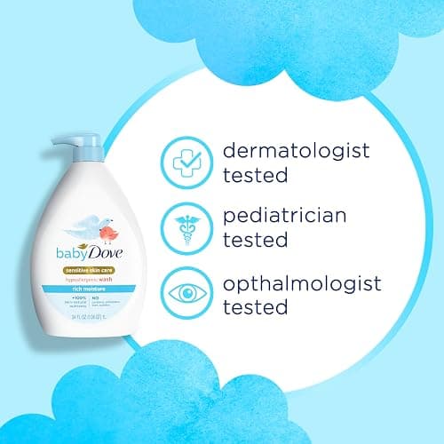 Baby Dove Sensitive Skin Hydrating Body Wash | Tear-Free & Hypoallergenic | Pediatrician Tested | 34oz thumbnail 3