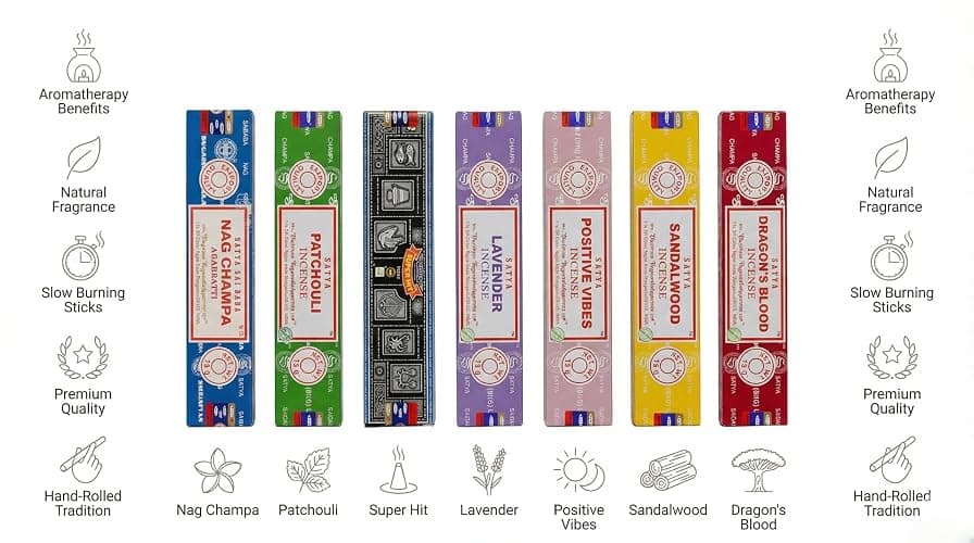 Satya Incense Gift Set Nag Champa, Super hit, Dragon's Blood, Sandalwood, Patchouli, Lavender, Positive Vibes, 15 g thumbnail 3