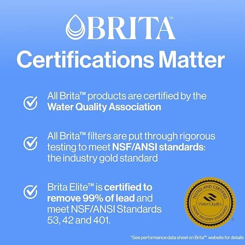 Brita Large Water Filter Pitcher for Tap and Drinking Water, Includes 1 Standard Filter, BPA-Free, Lasts Two Months, 10-Cup Capacity, Bright White thumbnail 5