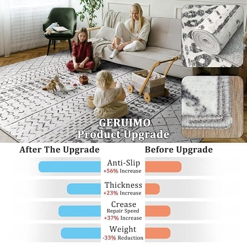 6x9 Machine Washable Area Rug for Living Room, Grey White Vintage Moroccan Rug Large Non-Slip Low Pile Soft Faux Wool Carpet, Kids and Pets Friendly for Bedroom Dining Room Farmhouse Home Decor Rug thumbnail 7