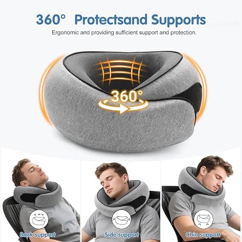 Ergonomic Travel Neck Pillow with Memory Foam Support – Comfortable Airplane Pillow for Adults, Portable Neck Cushion for Car, Office and Long Flights with Eye Mask, Earplug Holder and Carry Bag thumbnail 3