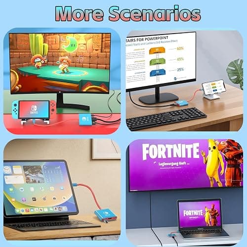 Herfair Switch Dock Portable Travel Dock for Nintendo Switch & OLED (Not Support Switch 2) TV Adapter Compatible with Steam Deck/MacBook Pro/Laptop/iPad Pro/iPhone 16 15/Galaxy Phone/More thumbnail 7