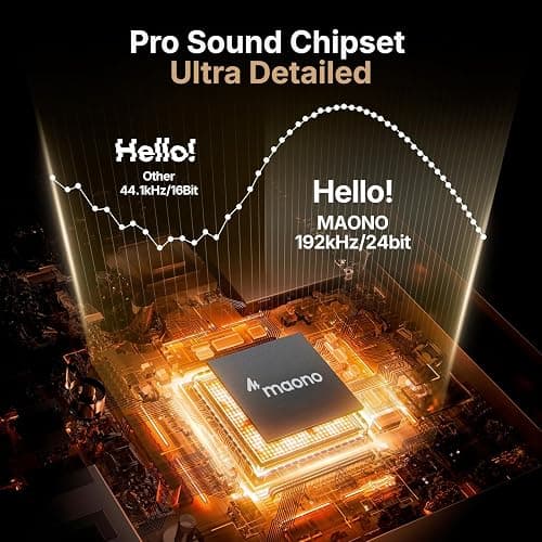 MAONO A04 USB Microphone, 192kHz/24Bit Condenser Mic Kit for PC Podcast | Plug & Play Computer Cardioid Metal Mic with Pro Sound Chipset for Recording, Gaming, Content Creation, Streaming, YouTube thumbnail 3